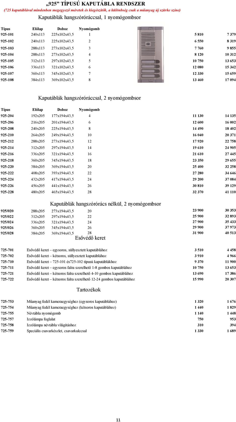 297x102x43,5 5 10 750 13 653 925-106 336x113 321x102x43,5 6 12 080 15 342 925-107 360x113 345x102x43,5 7 12 330 15 659 925-108 384x113 369x102x43,5 8 13 460 17 094 Kaputáblák hangszóróráccsal, 2