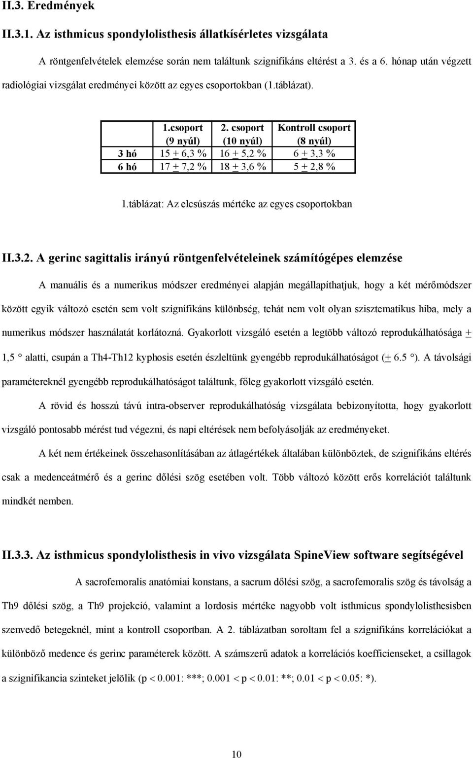 csoport (10 nyúl) Kontroll csoport (8 nyúl) 3 hó 15 + 6,3 % 16 + 5,2 