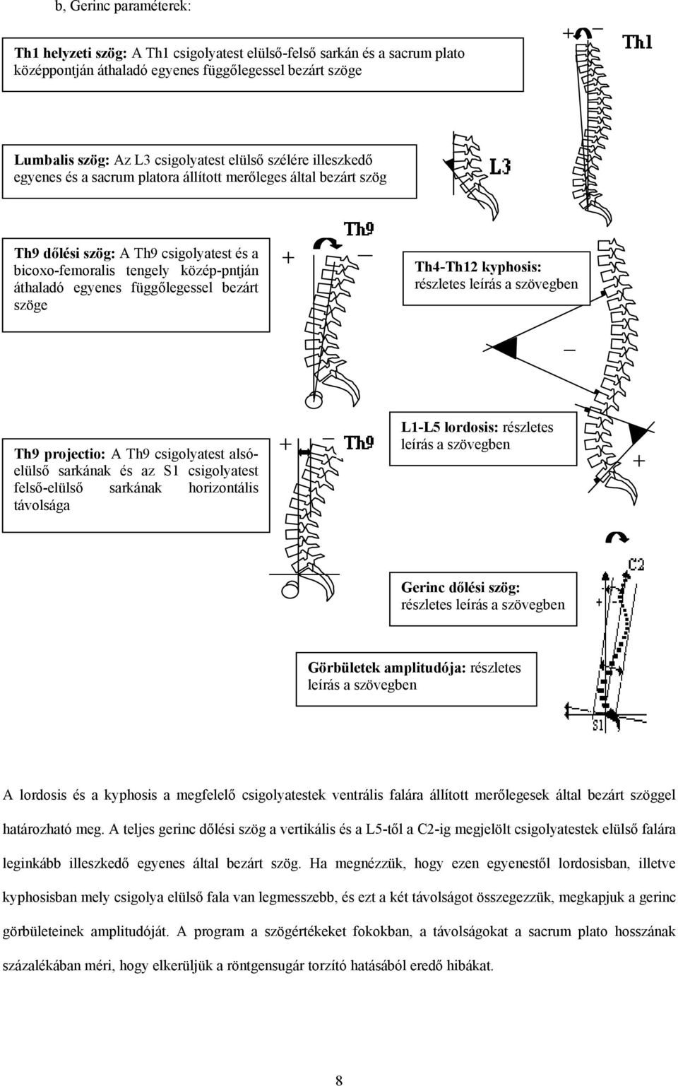 bezárt szöge Th4-Th12 kyphosis: részletes leírás a szövegben Th9 projectio: A Th9 csigolyatest alsóelülső sarkának és az S1 csigolyatest felső-elülső sarkának horizontális távolsága L1-L5 lordosis: