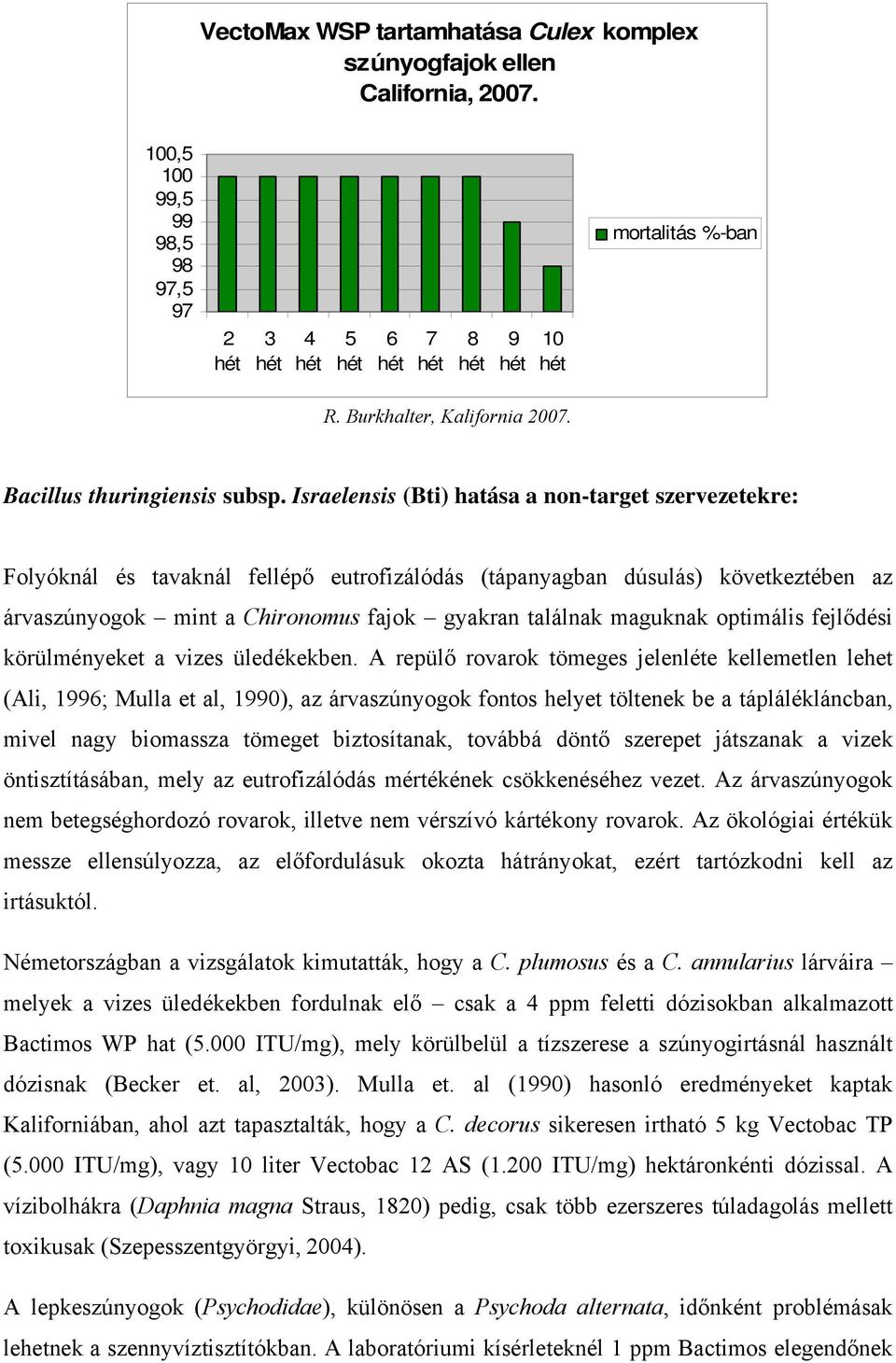 Israelensis (Bti) hatása a non-target szervezetekre: Folyóknál és tavaknál fellépő eutrofizálódás (tápanyagban dúsulás) következtében az árvaszúnyogok mint a Chironomus fajok gyakran találnak