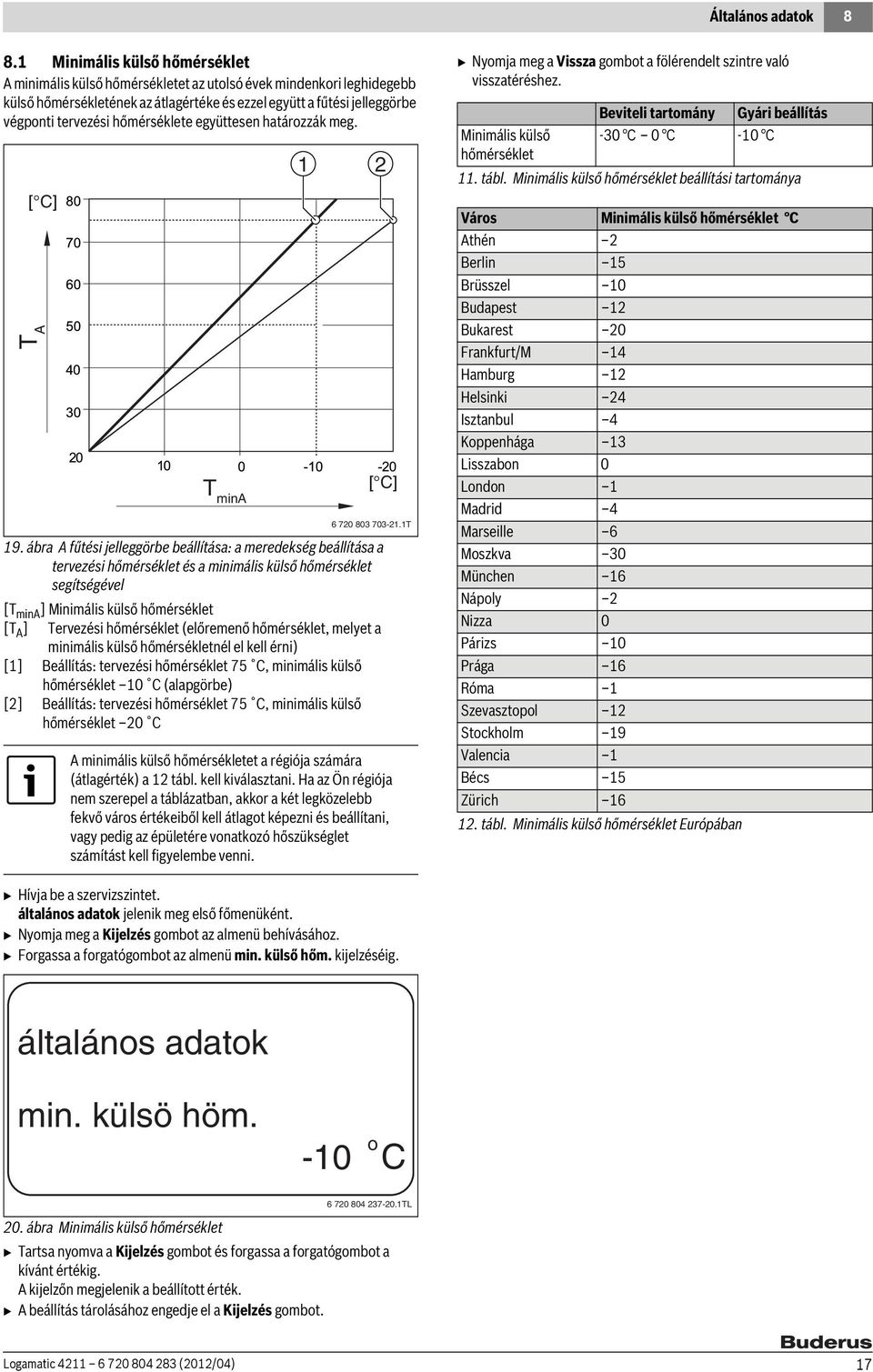 hőmérséklete együttesen határozzák meg. T A [ C] T mina 1 2 19.