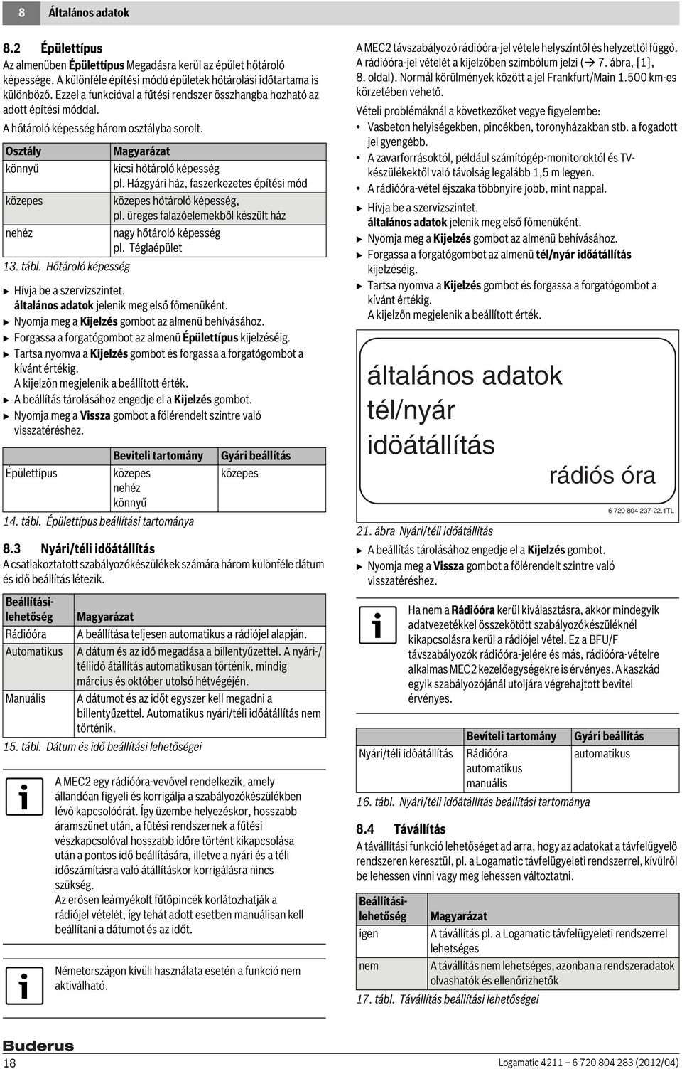 Házgyári ház, faszerkezetes építési mód közepes közepes hőtároló képesség, pl. üreges falazóelemekből készült ház nehéz nagy hőtároló képesség pl. Téglaépület 13. tábl.