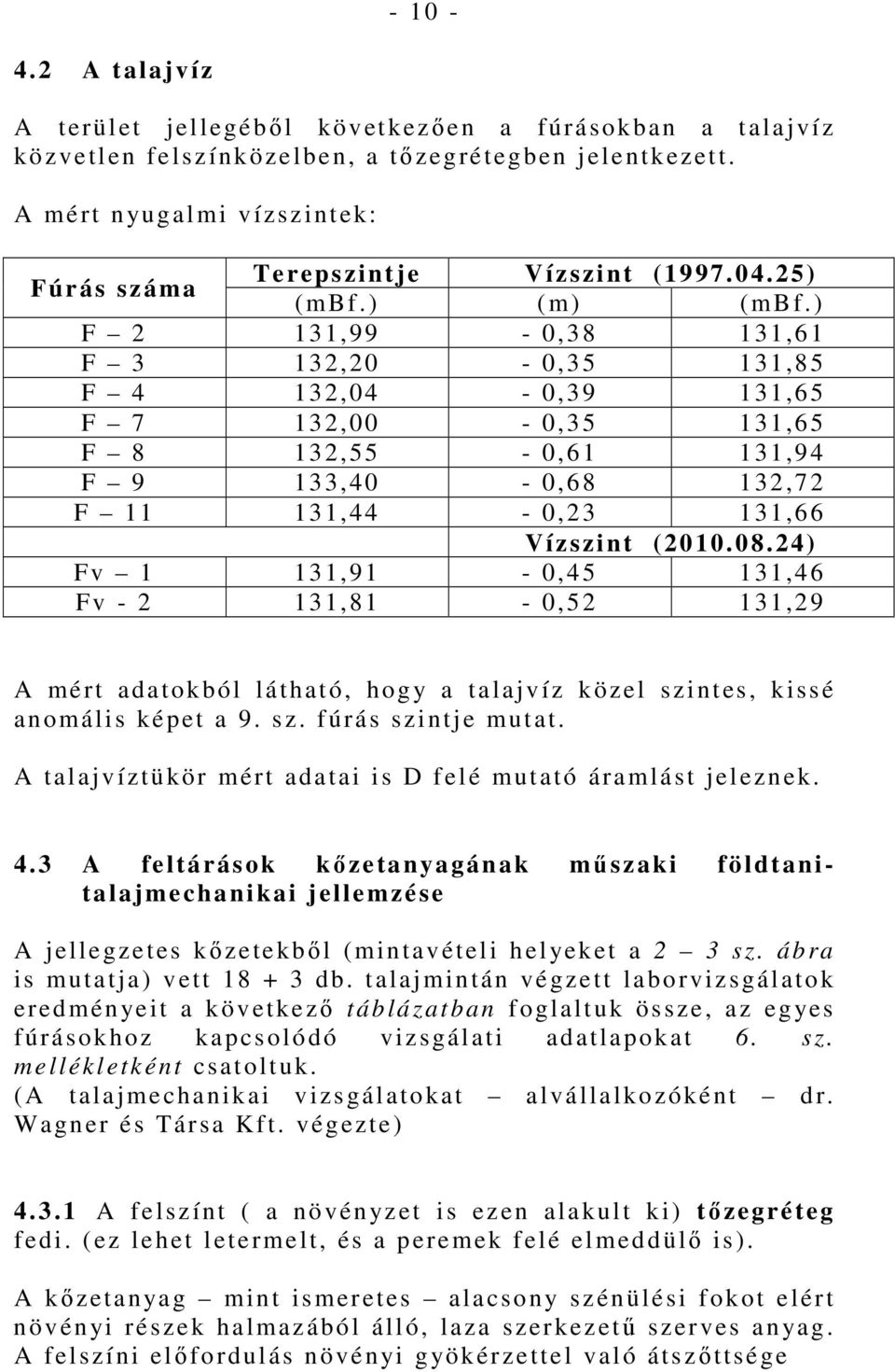 ) F 2 131,99 0,38 131,61 F 3 132,20 0,35 131,85 F 4 132,04 0,39 131,65 F 7 132,00 0,35 131,65 F 8 132,55 0,61 131,94 F 9 133,40 0,68 132,72 F 11 131,44 0,23 131,66 Vízszint (2010.08.