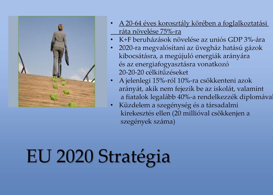 20-20-20 célkitűzéseket A jelenlegi 15%-ról 10%-ra csökkenteni azok arányát, akik nem fejezik be az iskolát, valamint a fiatalok