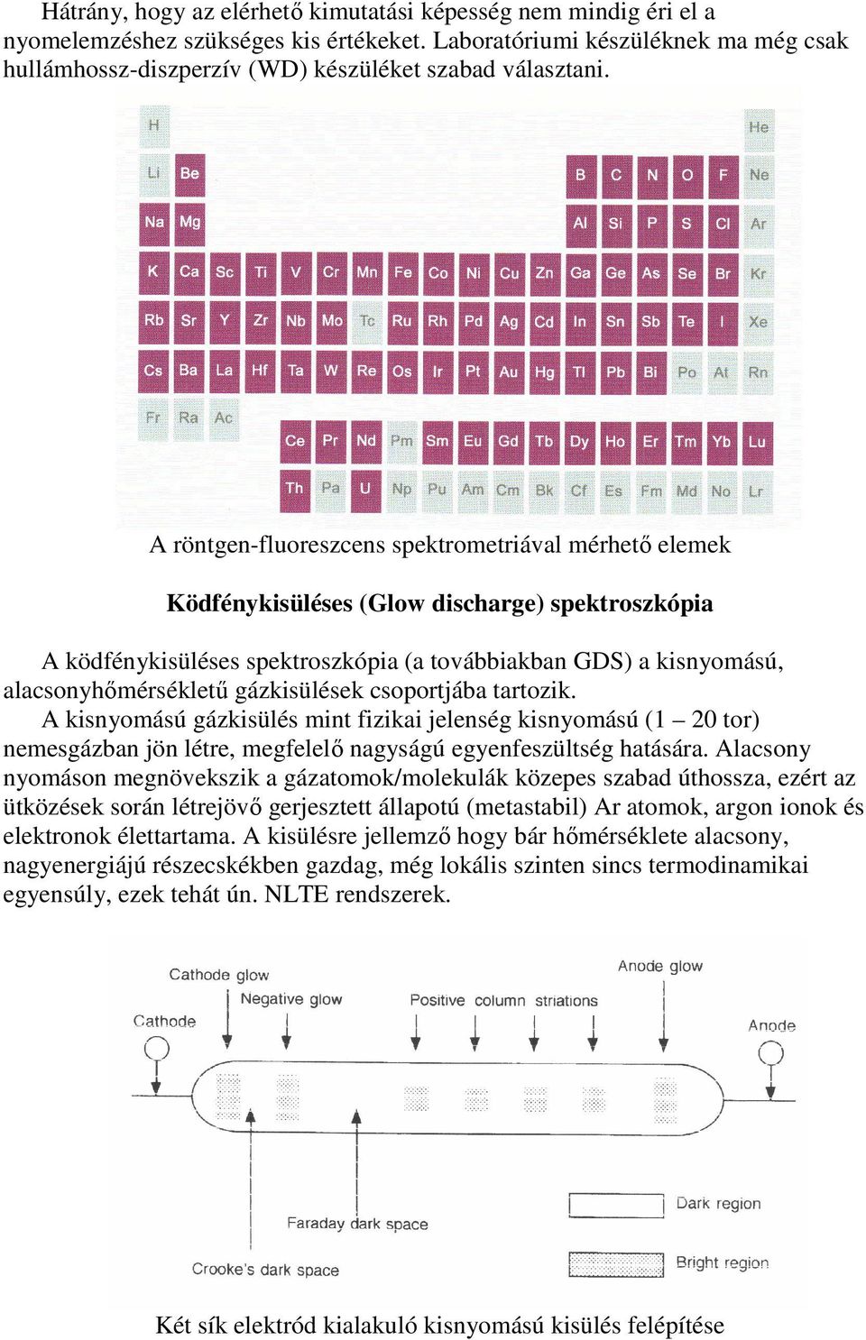 A röntgen-fluoreszcens spektrometriával mérhetı elemek Ködfénykisüléses (Glow discharge) spektroszkópia A ködfénykisüléses spektroszkópia (a továbbiakban GDS) a kisnyomású, alacsonyhımérséklető