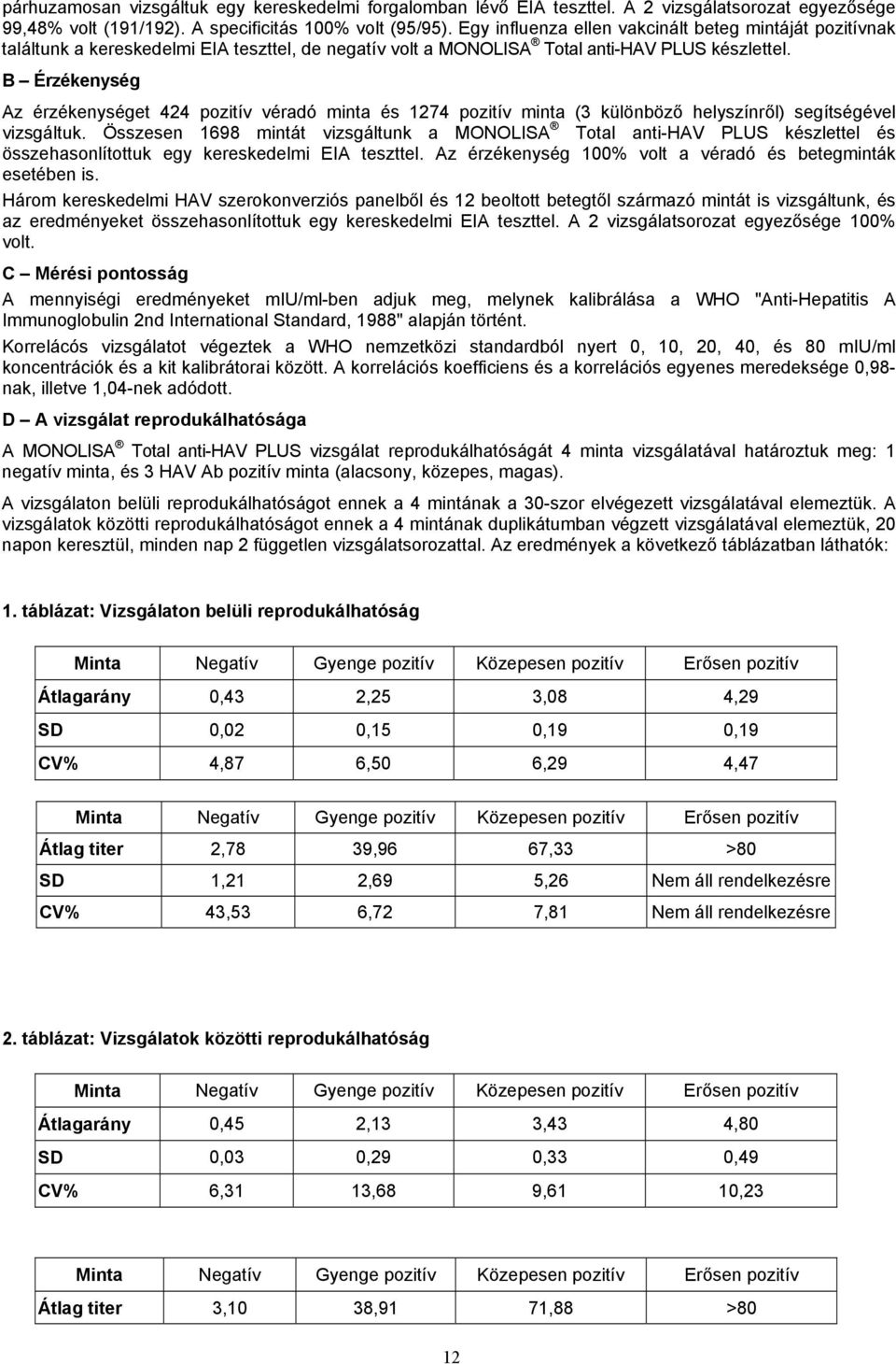 B Érzékenység Az érzékenységet 424 pozitív véradó minta és 1274 pozitív minta (3 különböző helyszínről) segítségével vizsgáltuk.