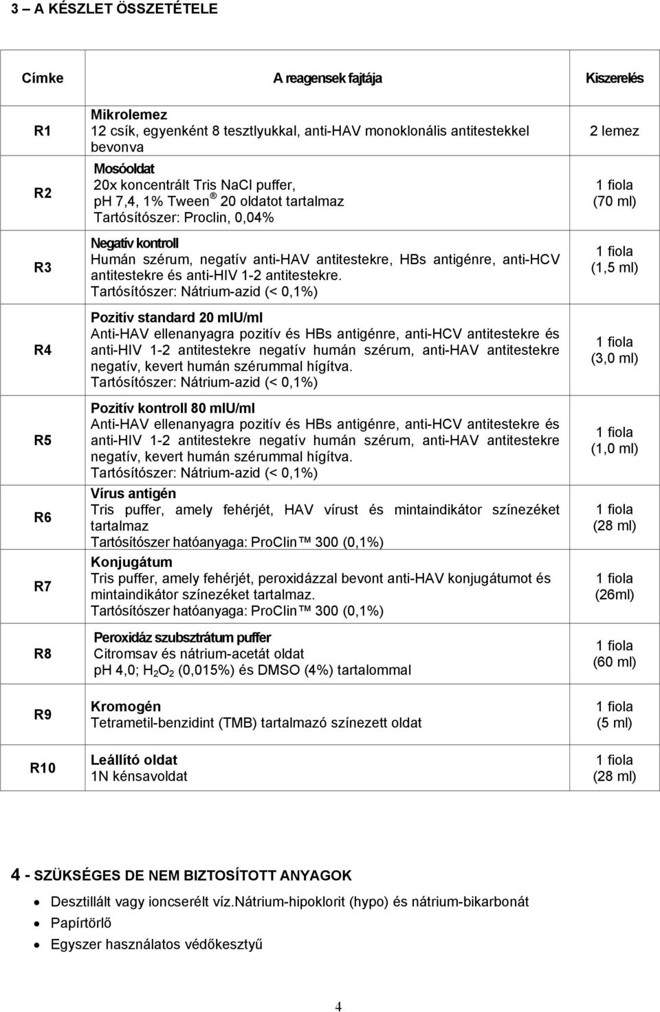 anti-hiv 1-2 antitestekre.