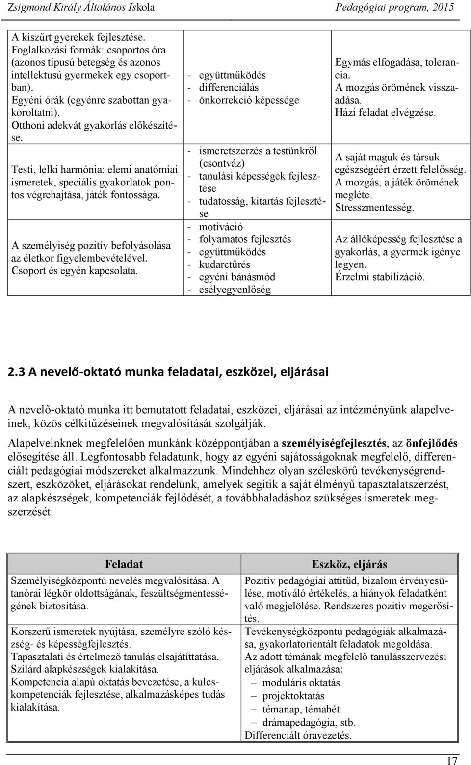 A személyiség pozitív befolyásolása az életkor figyelembevételével. Csoport és egyén kapcsolata.