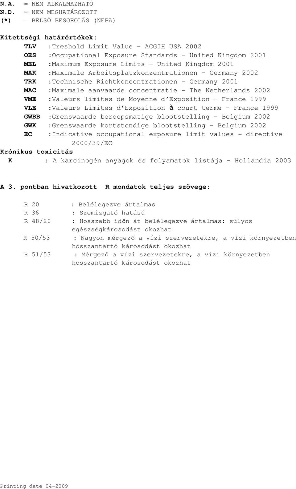 Limits - United Kingdom 2001 MAK :Maximale Arbeitsplatzkonzentrationen Germany 2002 TRK :Technische Richtkoncentrationen - Germany 2001 MAC :Maximale aanvaarde concentratie - The Netherlands 2002 VME