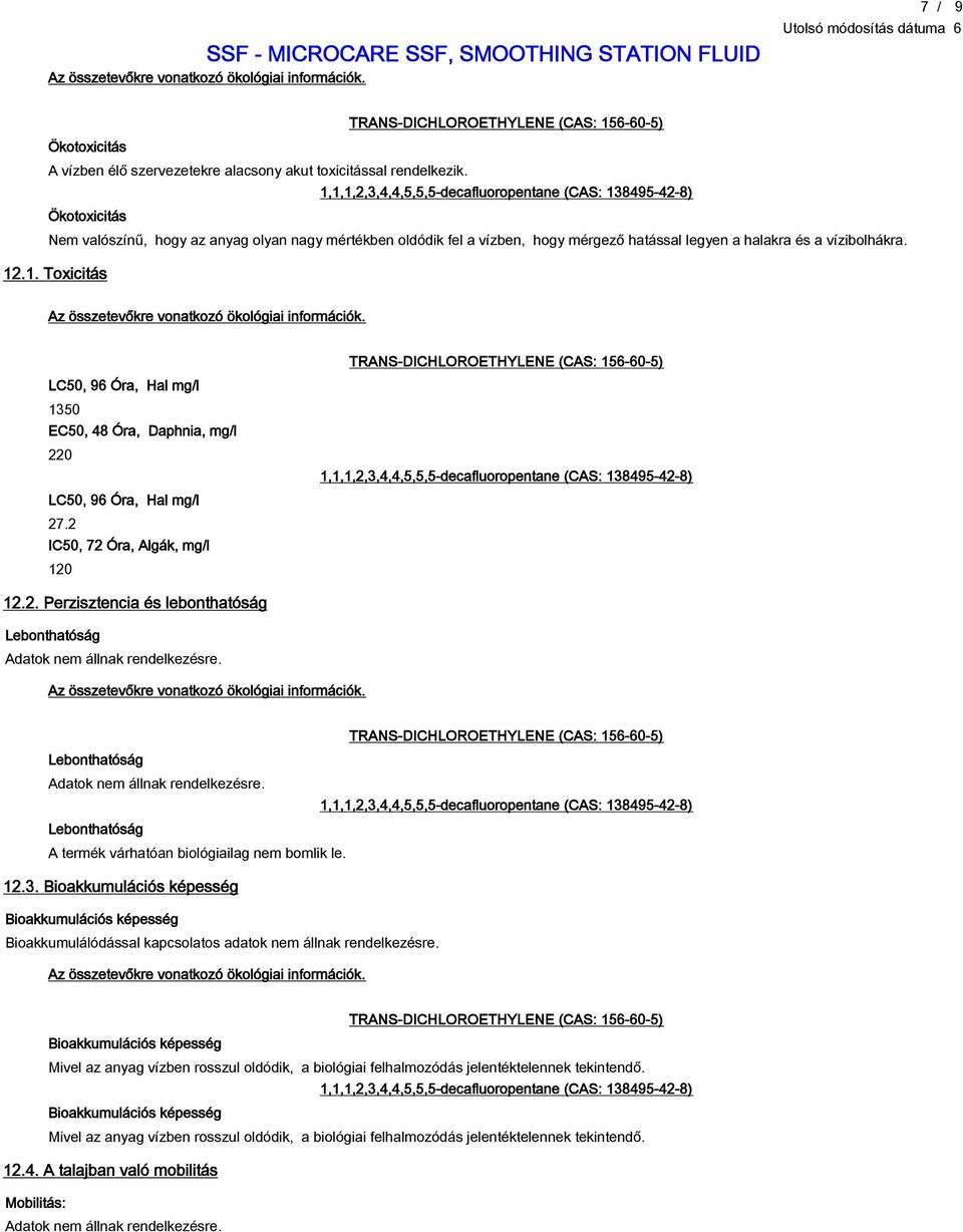 .1. Toxicitás LC50, 96 Óra, Hal mg/l 1350 EC50, 48 Óra, Daphnia, mg/l 220 LC50, 96 Óra, Hal mg/l 27.2 IC50, 72 Óra, Algák, mg/l 120 12.2. Perzisztencia és lebonthatóság Lebonthatóság Adatok nem állnak rendelkezésre.