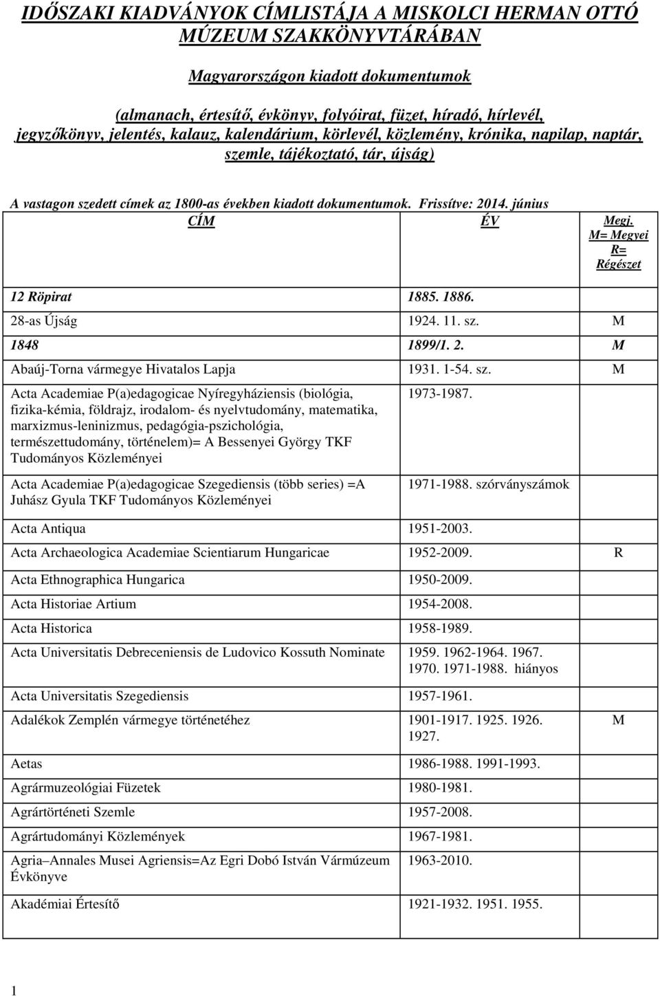 június CÍM ÉV Megj. M= Megyei R= Régészet 12 Röpirat 1885. 1886. 28-as Újság 1924. 11. sz.