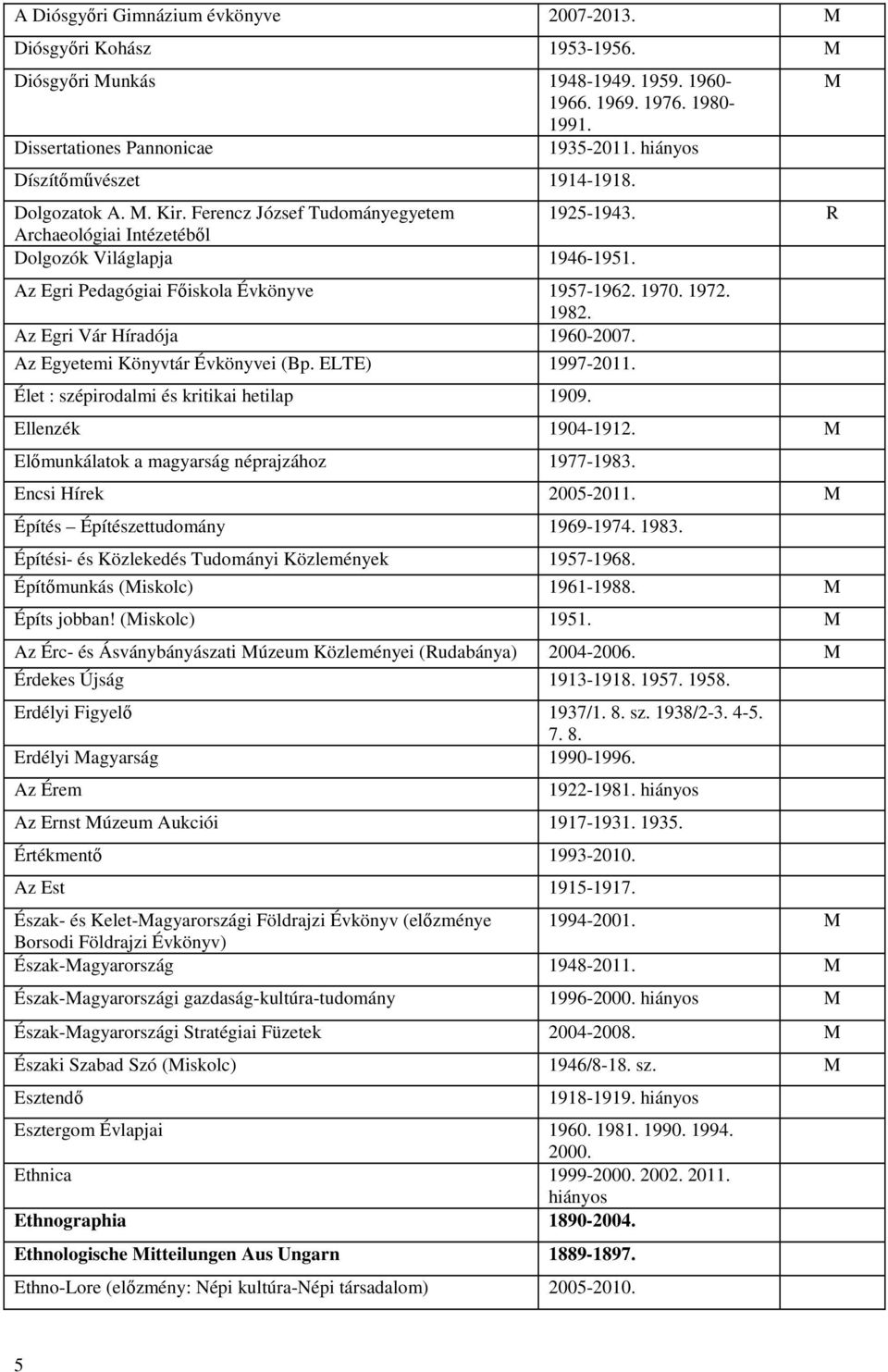 Az Egri Pedagógiai Főiskola Évkönyve 1957-1962. 1970. 1972. 1982. Az Egri Vár Híradója 1960-2007. Az Egyetemi Könyvtár Évkönyvei (Bp. ELTE) 1997-2011. Élet : szépirodalmi és kritikai hetilap 1909.