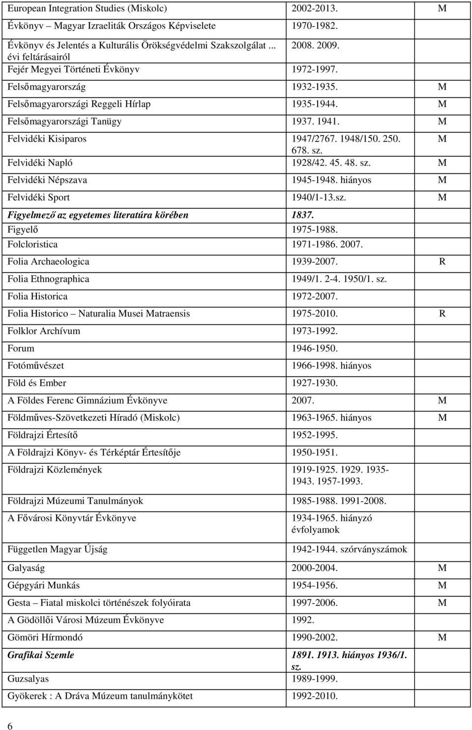 M Felvidéki Kisiparos 1947/2767. 1948/150. 250. M 678. sz. Felvidéki Napló 1928/42. 45. 48. sz. M Felvidéki Népszava 1945-1948. hiányos M Felvidéki Sport 1940/1-13.sz. M Figyelmező az egyetemes literatúra körében 1837.