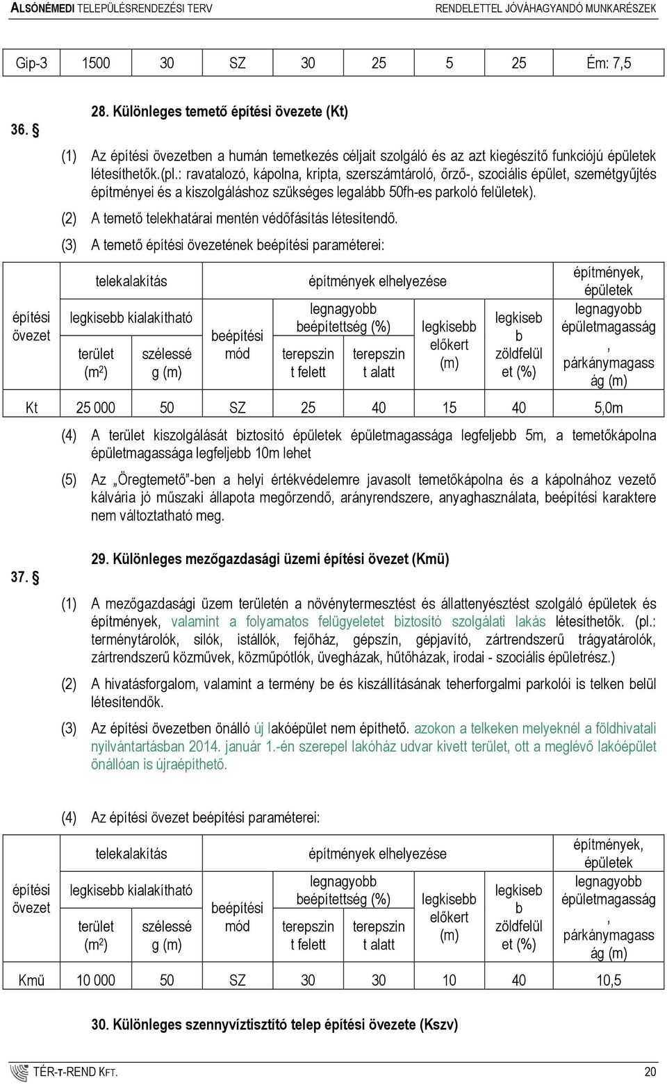 : ravatalozó, kápolna, kripta, szerszámtároló, ırzı-, szociális épület, szemétgyőjtés építményei és a kiszolgáláshoz szükséges legalább 50fh-es parkoló felületek).