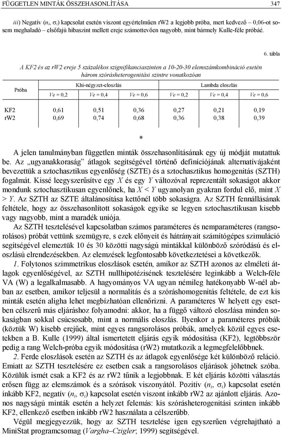 A KF és az rw ereje 5 százalékos szignifikanciaszinten a 10-0-30 elemszámkombináció esetén árom szóráseterogenitási szintre vonatkozóan Ki-négyzet-eloszlás Lambda eloszlás Próba Ve = 0, Ve = 0,4 Ve =