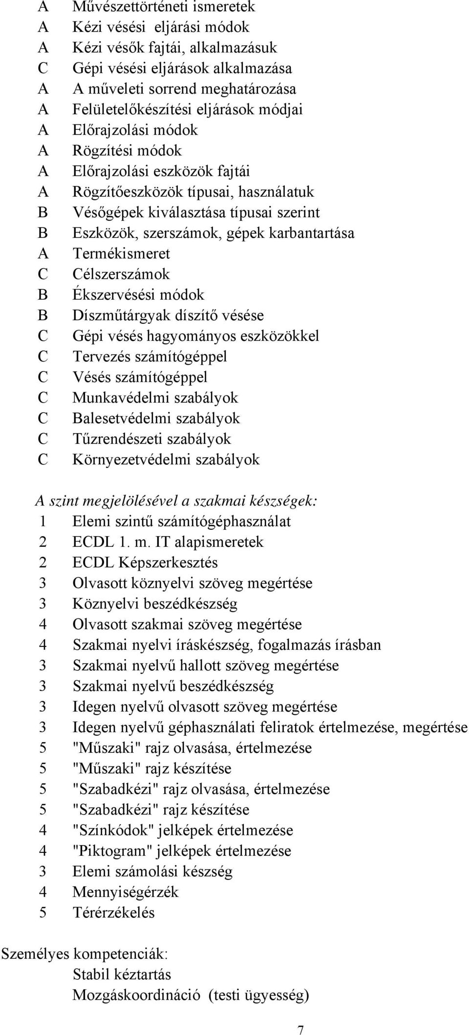 gépek karbantartása Termékismeret Célszerszámok Ékszervésési módok Díszműtárgyak díszítő vésése Gépi vésés hagyományos eszközökkel Tervezés számítógéppel Vésés számítógéppel Munkavédelmi szabályok