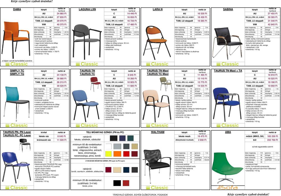 igény 0,62 fm teljes szélesség 50 igény 0,65 fm teljes szélesség 63 igény 1,15 fm ülésszélesség 46 szállítható 3-4 hét ülésszélesség 45 szállítható 2-3 hét ülésszélesség 43 szállítható 5-6 hét