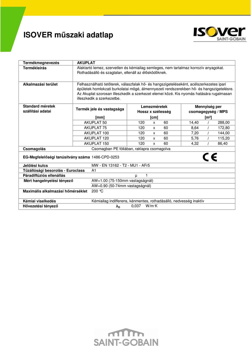 álmennyezeti rendszerekben hı- és hangszigetelésre. Az Akuplat szorosan illeszkedik a szerkezet elemei közé. Kis nyomás hatására rugalmasan illeszkedik a szerkezetbe.