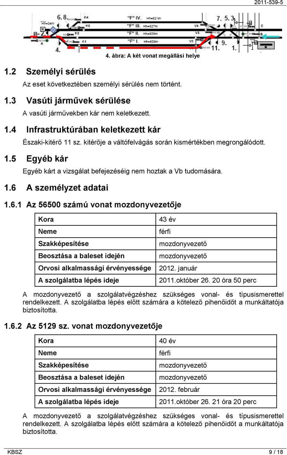 A személyzet adatai 1.6.