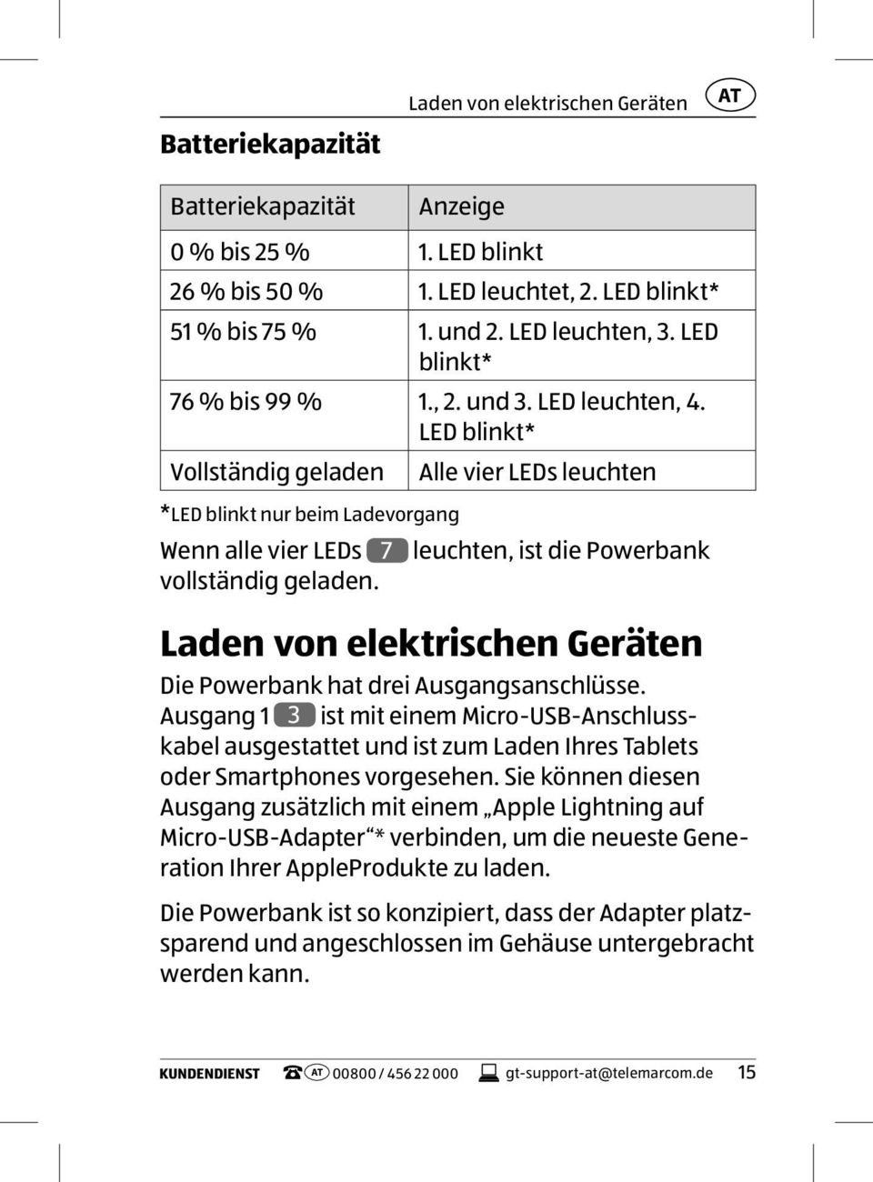 LED blinkt* Vollständig geladen *LED blinkt nur beim Ladevorgang Alle vier LEDs leuchten Wenn alle vier LEDs 7 leuchten, ist die Powerbank vollständig geladen.