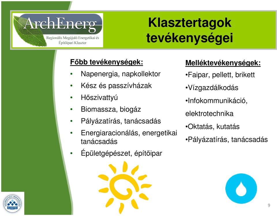 energetikai tanácsadás Épületgépészet, építőipar Melléktevékenységek: Faipar, pellett,