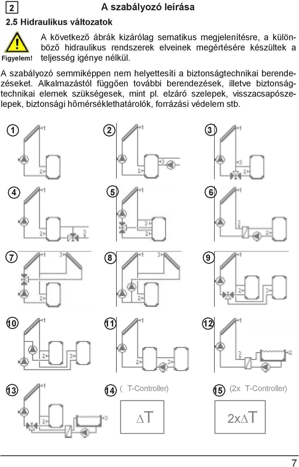 készültek a teljesség igénye nélkül. A szabályozó semmiképpen nem helyettesíti a biztonságtechnikai berendezéseket.