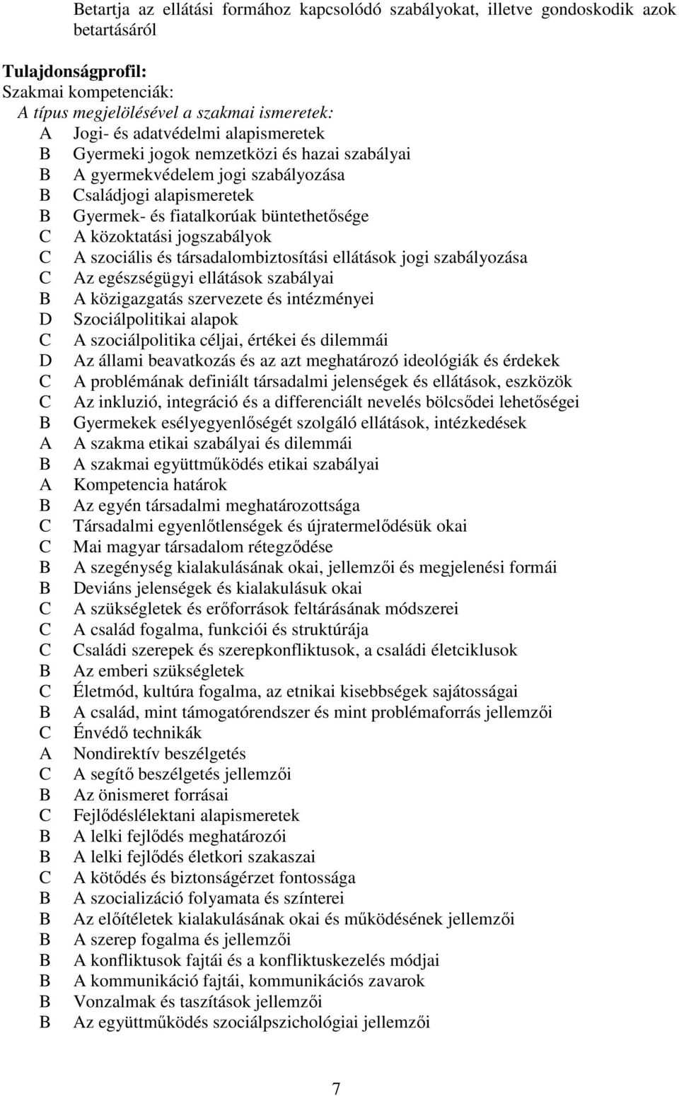 szociális és társadalombiztosítási ellátások jogi szabályozása C Az egészségügyi ellátások szabályai B A közigazgatás szervezete és intézményei D Szociálpolitikai alapok C A szociálpolitika céljai,