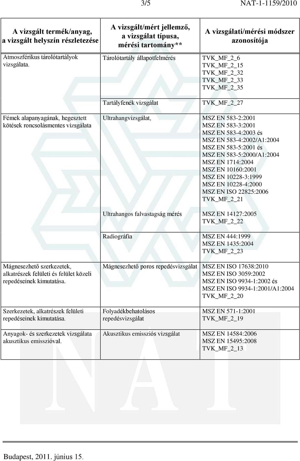 583-2:2001 MSZ EN 583-3:2001 MSZ EN 583-4:2003 és MSZ EN 583-4:2002/A1:2004 MSZ EN 583-5:2001 és MSZ EN 583-5:2000/A1:2004 MSZ EN 1714:2004 MSZ EN 10160:2001 MSZ EN 10228-3:1999 MSZ EN 10228-4:2000