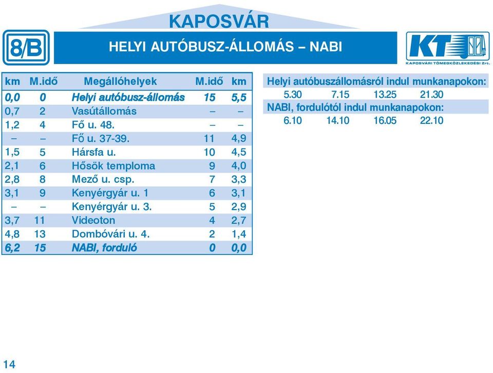 10 6 Hõ sök temp lo ma 9 8 Me zõ u. csp. 7 9 Kenyérgyár u. 1 6 Kenyérgyár u. 3. 5 11 Videoton 4 