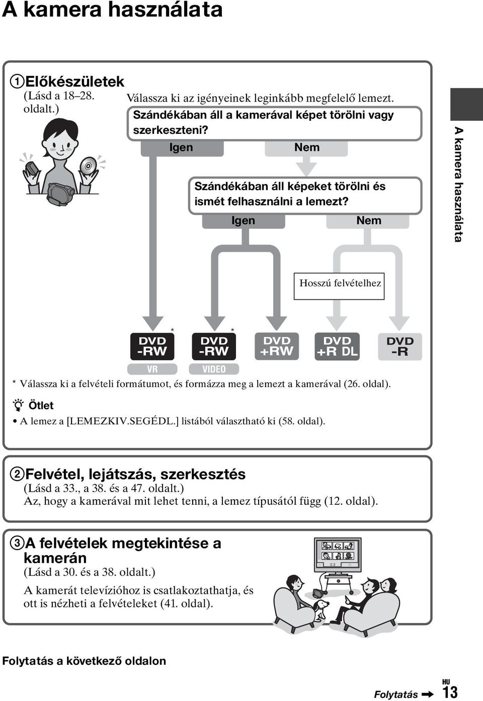 oldal). z Ötlet A lemez a [LEMEZKIV.SEGÉDL.] listából választható ki (58. oldal). 2Felvétel, lejátszás, szerkesztés (Lásd a 33., a 38. és a 47. oldalt.