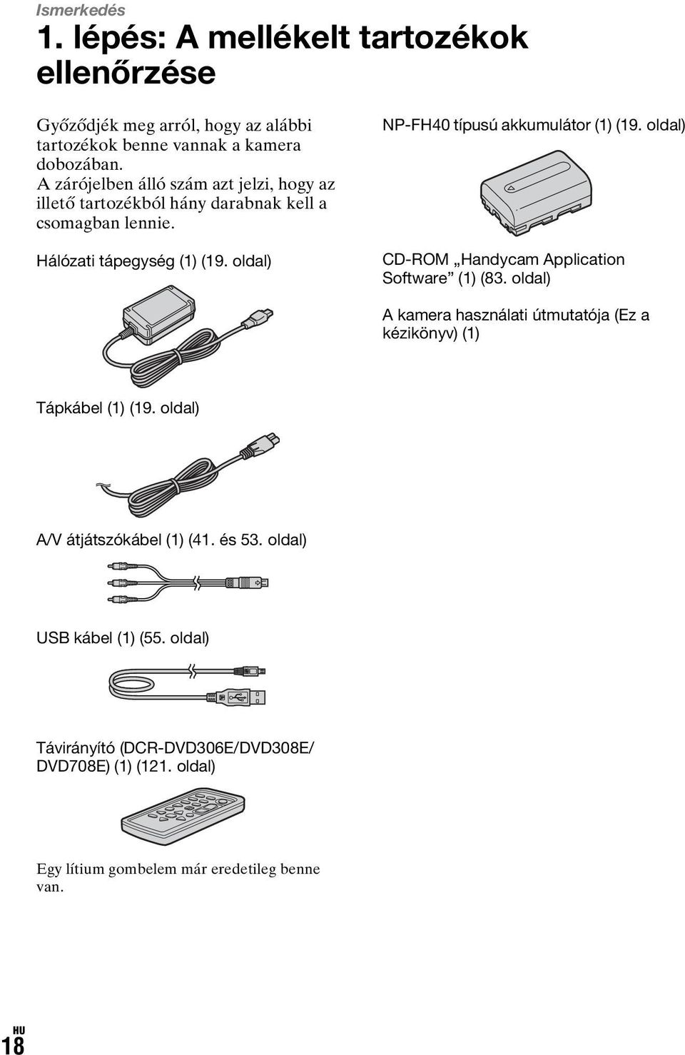 oldal) NP-FH40 típusú akkumulátor (1) (19. oldal) CD-ROM Handycam Application Software (1) (83.