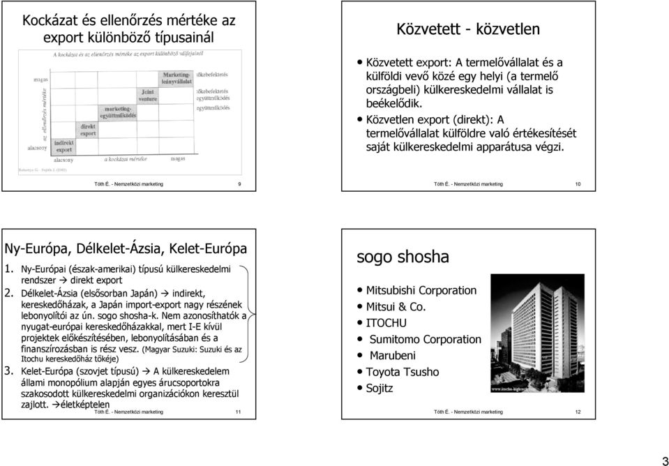 - Nemzetközi marketing 10 Ny-Európa, Délkelet-Ázsia, Kelet-Európa 1. Ny-Európai (észak-amerikai) típusú külkereskedelmi rendszer direkt export 2.