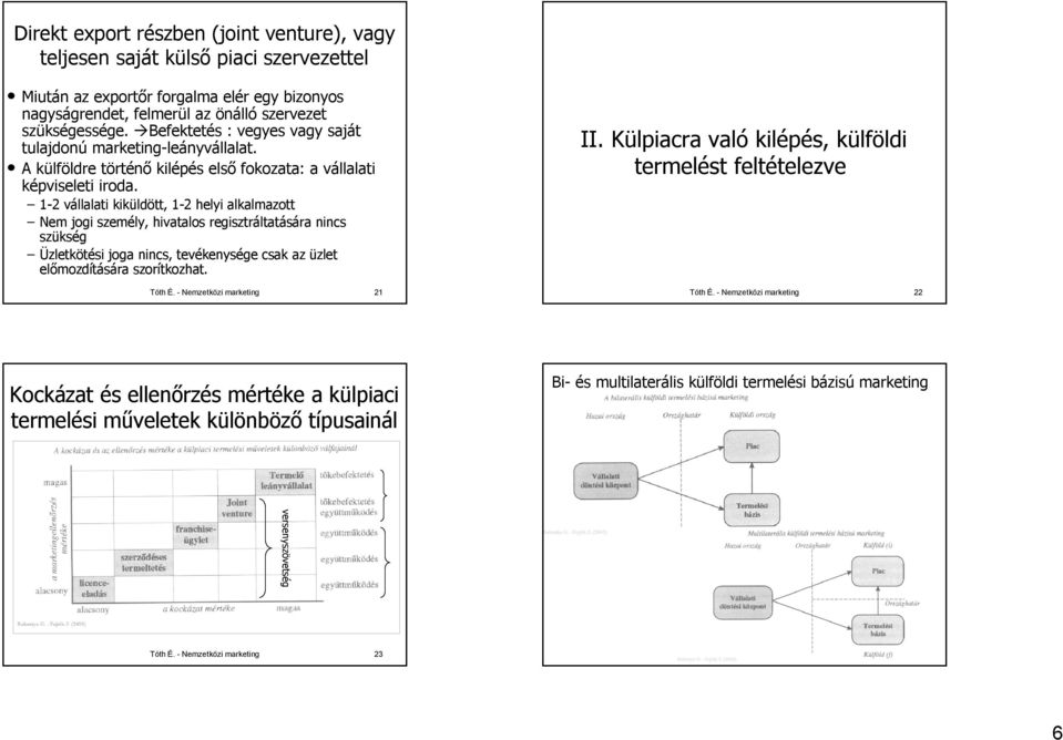 1-2 vállalati kiküldött, 1-2 helyi alkalmazott Nem jogi személy, hivatalos regisztráltatására nincs szükség Üzletkötési joga nincs, tevékenysége csak az üzlet előmozdítására szorítkozhat. Tóth É.