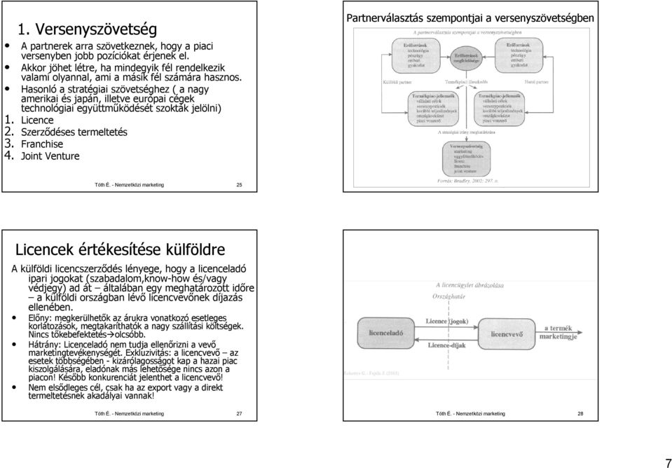 Joint Venture Partnerválasztás szempontjai a versenyszövetségben Tóth É. - Nemzetközi marketing 25 Tóth É.
