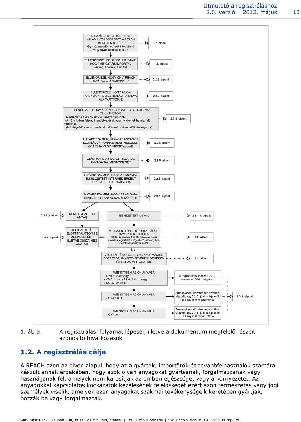 - A 15. cikkben felsorolt rendelkezések valamelyikének hatálya alá tartozik-e? (Növényvédő szerekben és biocid termékekben található anyagok) 2.2.4.