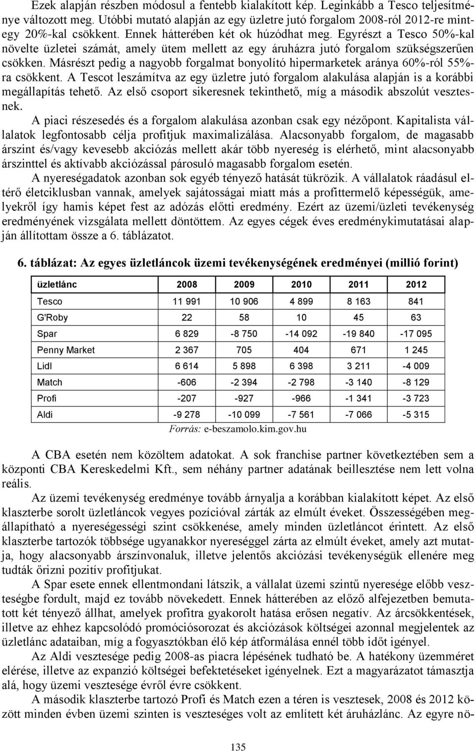 Másrészt pedig a nagyobb forgalmat bonyolító hipermarketek aránya 60%-ról 55%- ra csökkent. A Tescot leszámítva az egy üzletre jutó forgalom alakulása alapján is a korábbi megállapítás tehető.