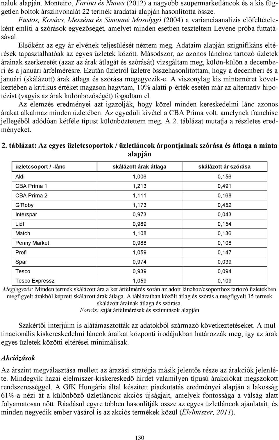 Elsőként az egy ár elvének teljesülését néztem meg. Adataim alapján szignifikáns eltérések tapasztalhatóak az egyes üzletek között.