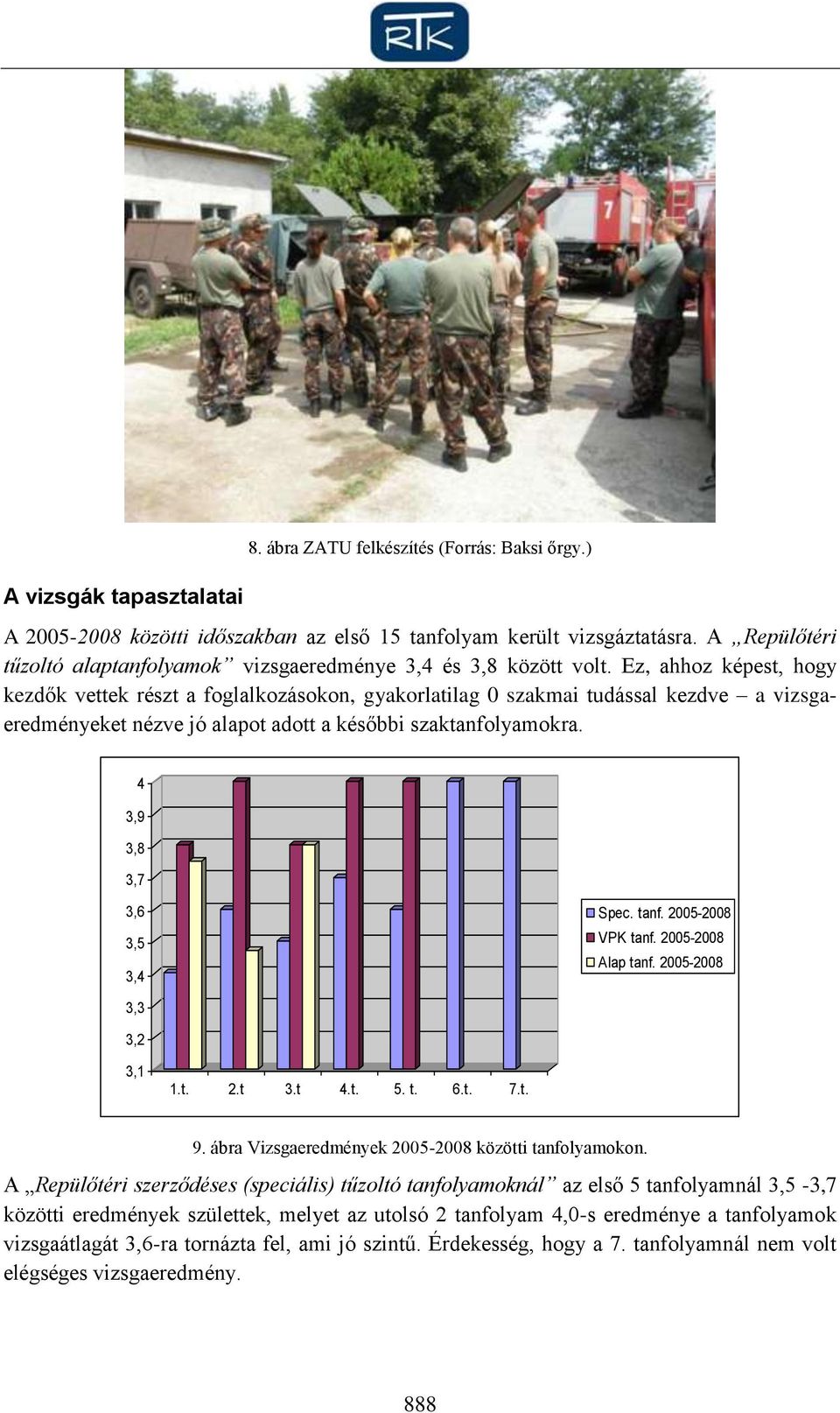 Ez, ahhoz képest, hogy kezdők vettek részt a foglalkozásokon, gyakorlatilag 0 szakmai tudással kezdve a vizsgaeredményeket nézve jó alapot adott a későbbi szaktanfolyamokra.