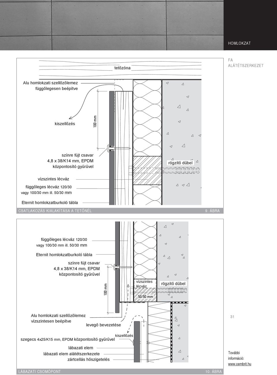 50/30 mm bzw. mm50/30 mm Eternit homlokzatburkoló ETERNIT FASSADENTAFEL tábla csatlakozás kialakítása a tetőnél 9. ábra függőleges TRAGLATTE lécváz 120/30 120/30 oer vagy 100/30 100/30 mm mm ill.