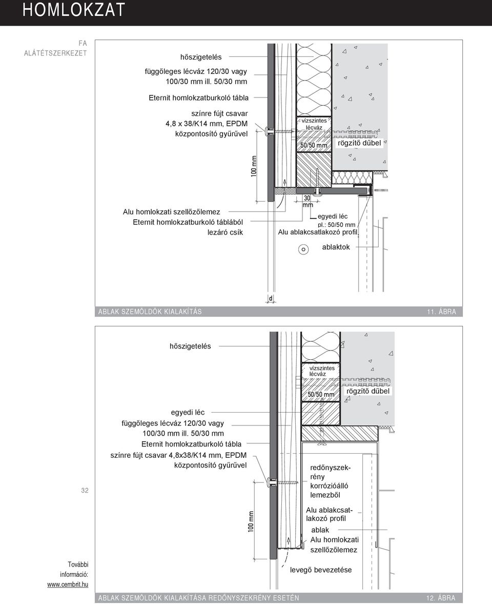 rögzítő RAHMENDÜBEL űbel 100 mm Alu homlokzati LÜFTUNGSGITTER szellőzőlemez Eternit homlokzatburkoló FASSADENTAFELSTREIFEN táblából lezáró csík reőnyszekrény JALOUSIEKASTEN AUS korrózióálló