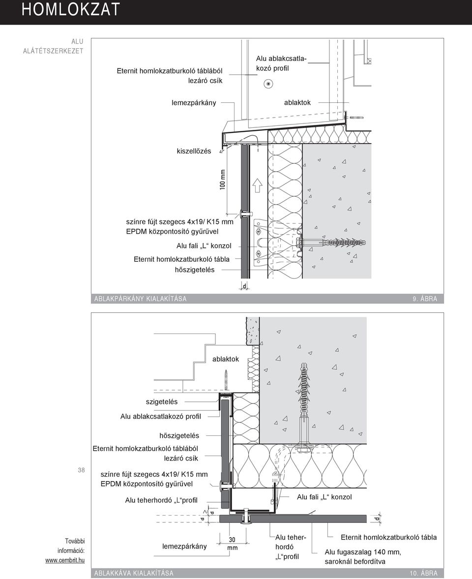 FENSTERSTOCK ablaktok kiszellőzés ABLUFT 100 mm ablakpárkány kialakítása 9.