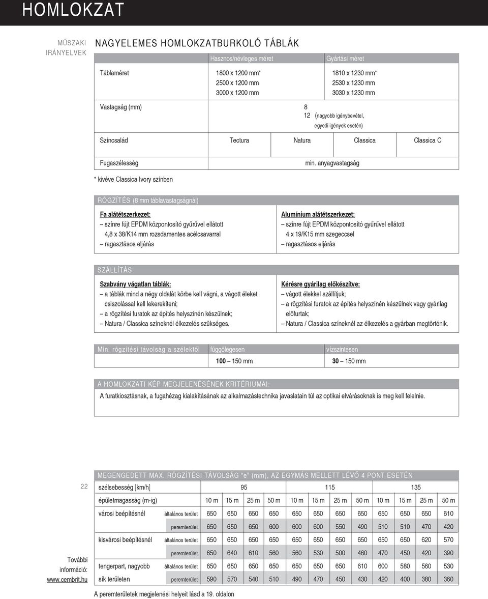 anyagvastagság * kivéve Classica Ivory színben rögzítés (8 mm táblavastagságnál) Fa alátétszerkezet: színre fújt EPDM központosító gyűrűvel ellátott 4,8 x 38/K14 mm rozsamentes acélcsavarral