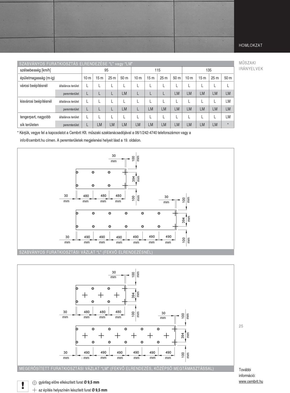 általános terület L L L L L L L L L L L LM sík területen peremterület L LM LM LM LM LM LM LM LM LM LM * * Kérjük, vegye fel a kapcsolatot a Cembrit Kft.