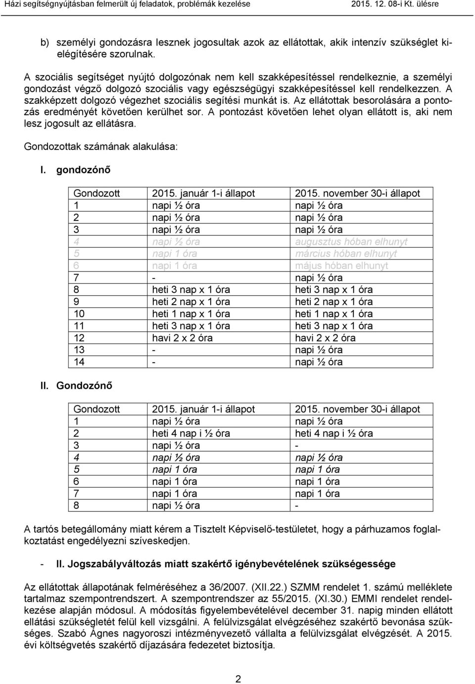 A szakképzett dolgozó végezhet szociális segítési munkát is. Az ellátottak besorolására a pontozás eredményét követően kerülhet sor.