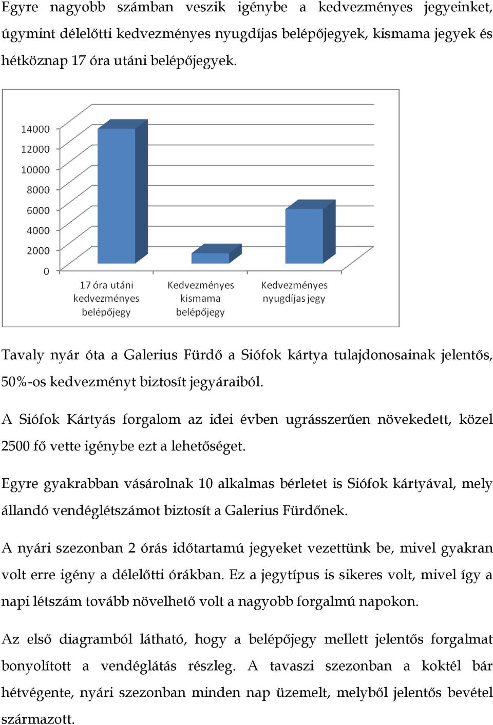 A Siófok Kártyás forgalom az idei évben ugrásszerűen növekedett, közel 2500 fő vette igénybe ezt a lehetőséget.