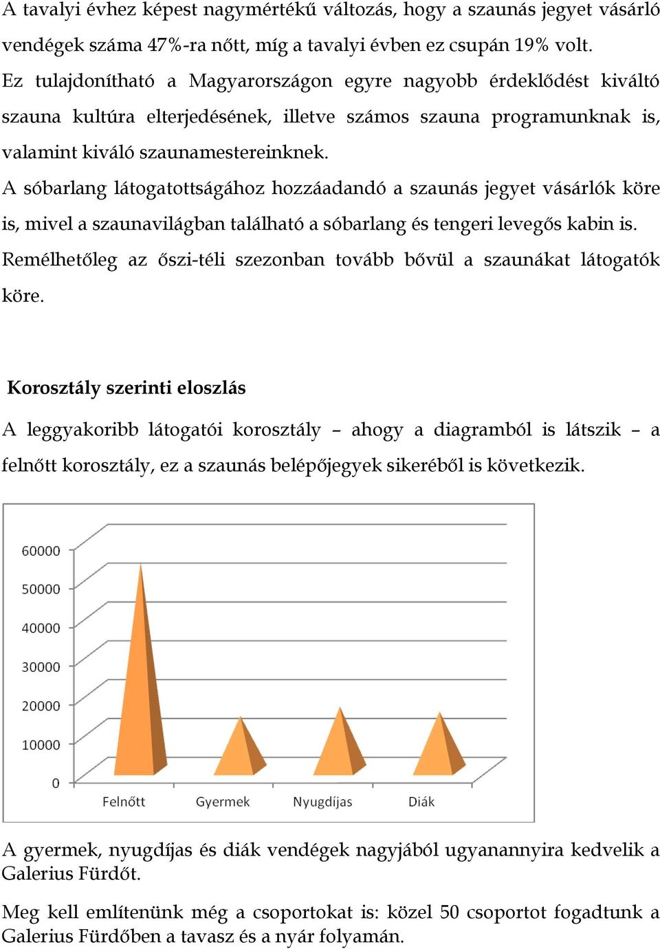 A sóbarlang látogatottságához hozzáadandó a szaunás jegyet vásárlók köre is, mivel a szaunavilágban található a sóbarlang és tengeri levegős kabin is.