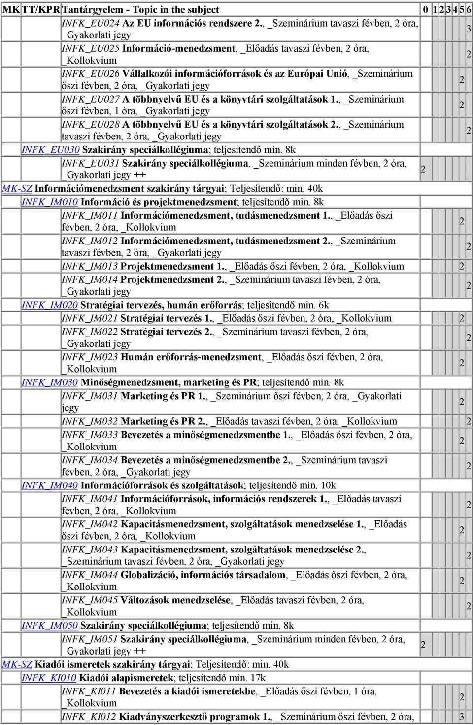 INFK_EU07 A többnyelvű EU és a könyvtári szolgáltatások., _Szeminárium őszi févben, óra, INFK_EU08 A többnyelvű EU és a könyvtári szolgáltatások.