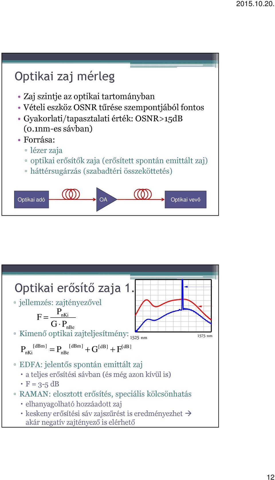 1. jellemzés: zajtényezővel PnKi F = G PnBe Kimenő optikai zajteljesítmény: 155 nm [dbm] [dbm] [db] P nki = PnBe + G + [db] EDFA: jelentős spontán emittált zaj a teljes erősítési