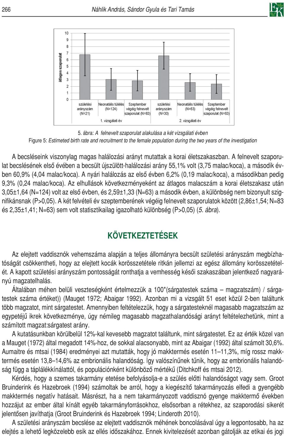 viszonylag magas halálozási arányt mutattak a korai életszakaszban.