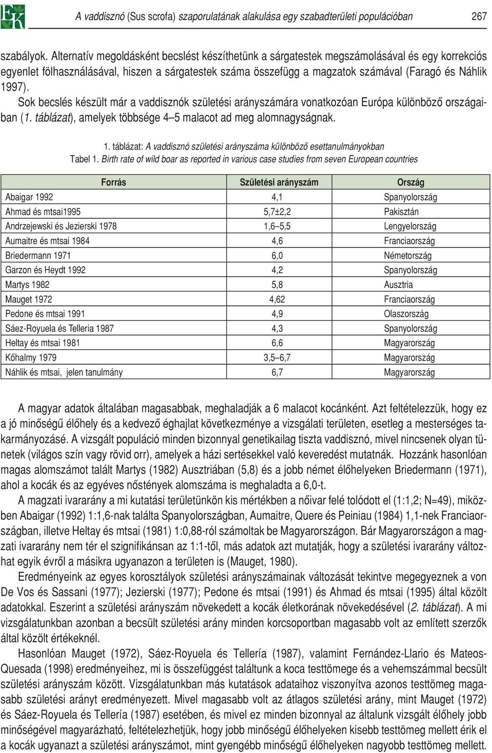 1997). Sok becslés készült már a vaddisznók születési arányszámára vonatkozóan Európa különbözô országaiban (1. táblázat), amelyek többsége 4 5 malacot ad meg alomnagyságnak. 1.